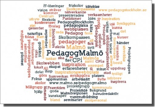 Ordmoln om Pedagog Malmö.