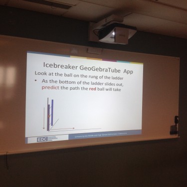 Presentation om Geogebra.