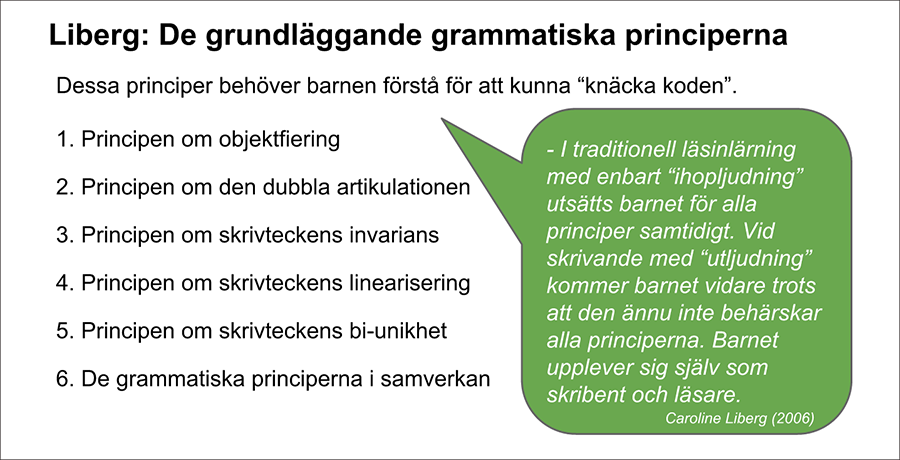 Grundläggande grammatiska principer.