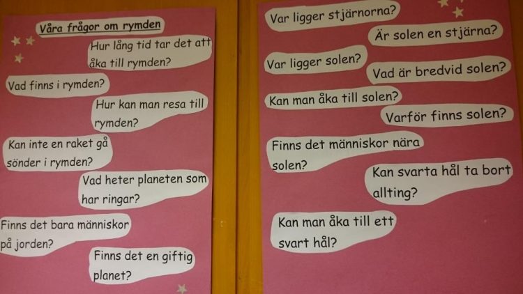 Frågor om rymden på vägg.