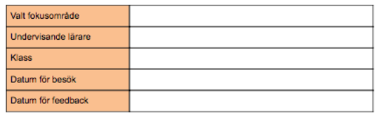 Tabell för auskultation.
