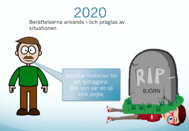 Tecknad gubbe och rubriken 2020.