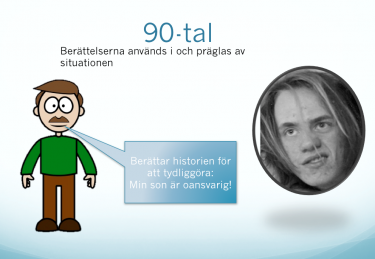 Tecknad gubbe och rubriken 90-tal.