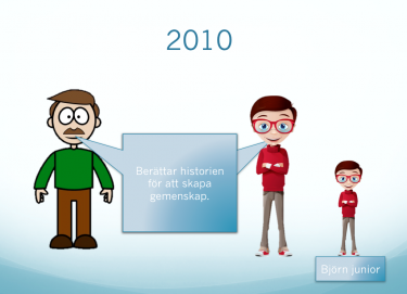 Tecknad gubbe och rubriken 2010.