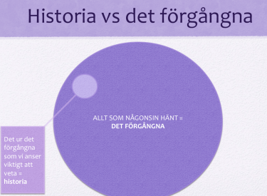 Cirkel med liten cirkel i sig och en tystknapp.