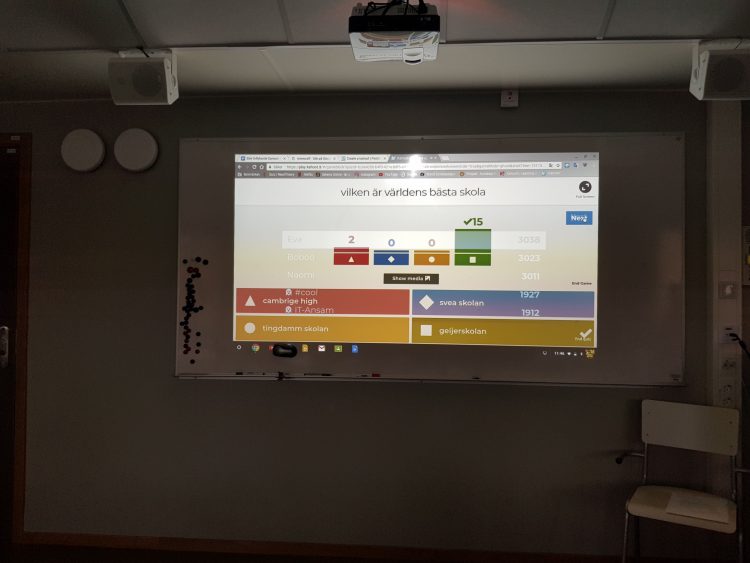 Stapeldiagram över vilken som är världens bästa skola.