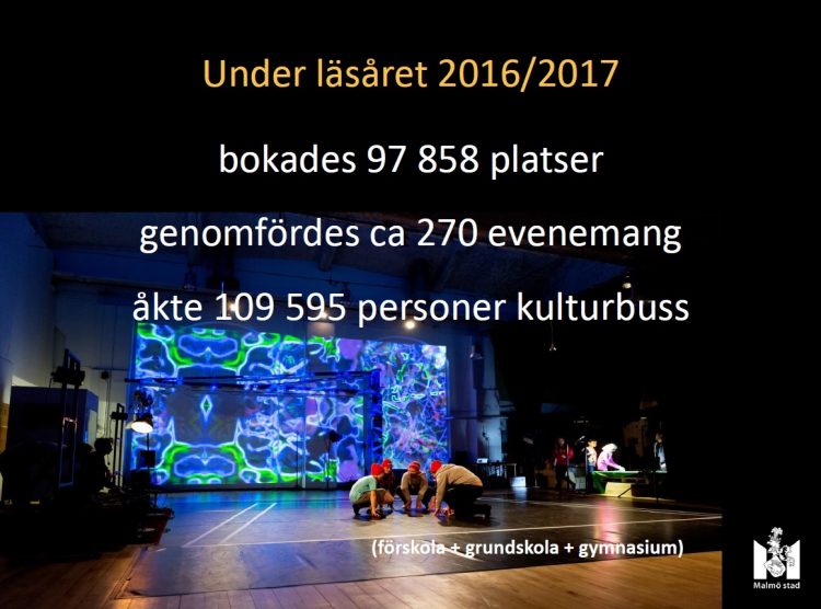 Siffror kring platser, evenemang och kulturbuss.