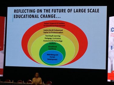 Presentation med texten "Reflecting on the future od large scale educational change..."