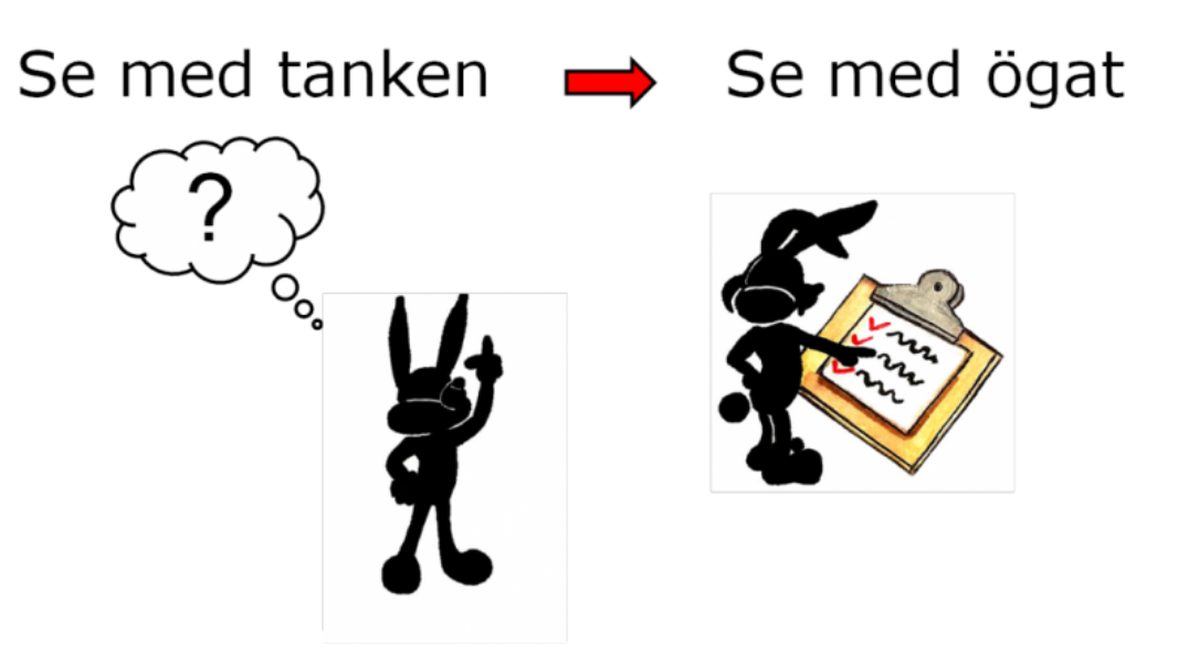 Texten se med tanken och en pil mot se mot ögat.