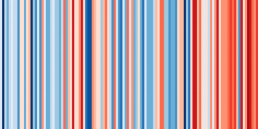 Graf som illustrerar Sveriges medeltemperatur 1901-2018.