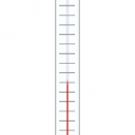 Termometer med röd linje som visar temp.