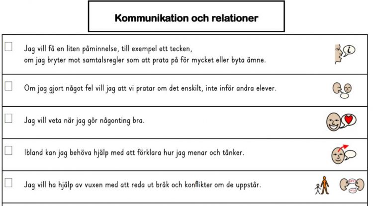 Bildstöd om kommunikation och relationer.