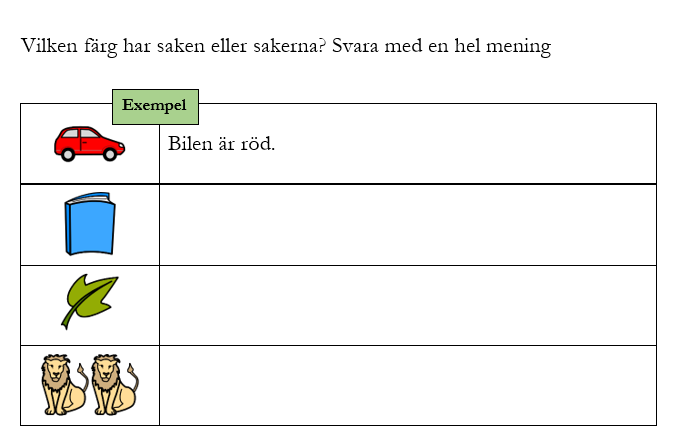 Illustration av en röd bil, en blå bok, ett grönt löv och två gula lejon med textrader efter varje bild.