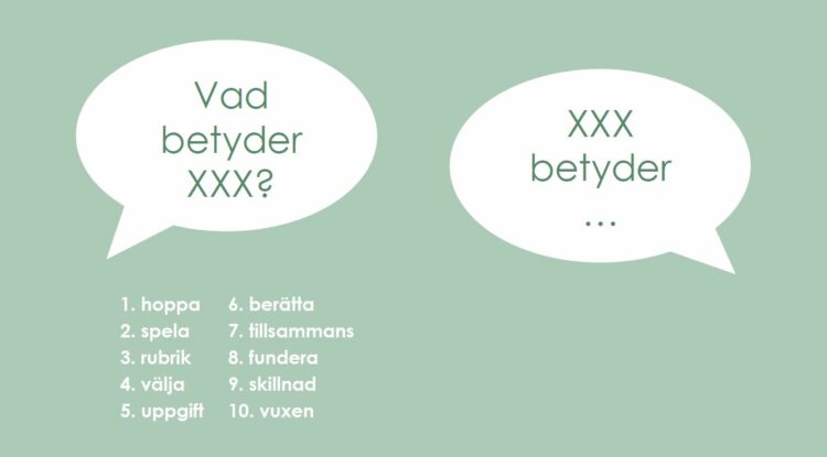 Pratbubblor och texterna "Vad betyder XXX?" och "XXX betyder".