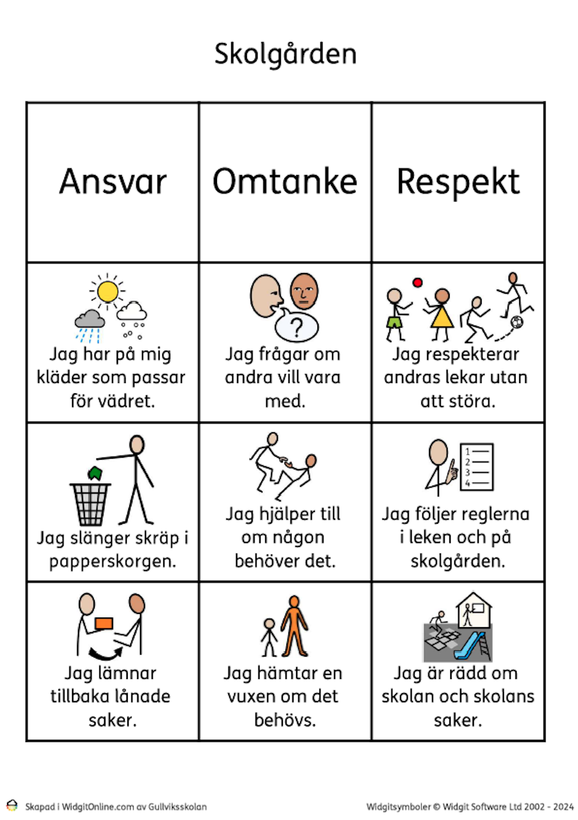 Matris med bildstöd som beskriver önskat beteende på skolgården.