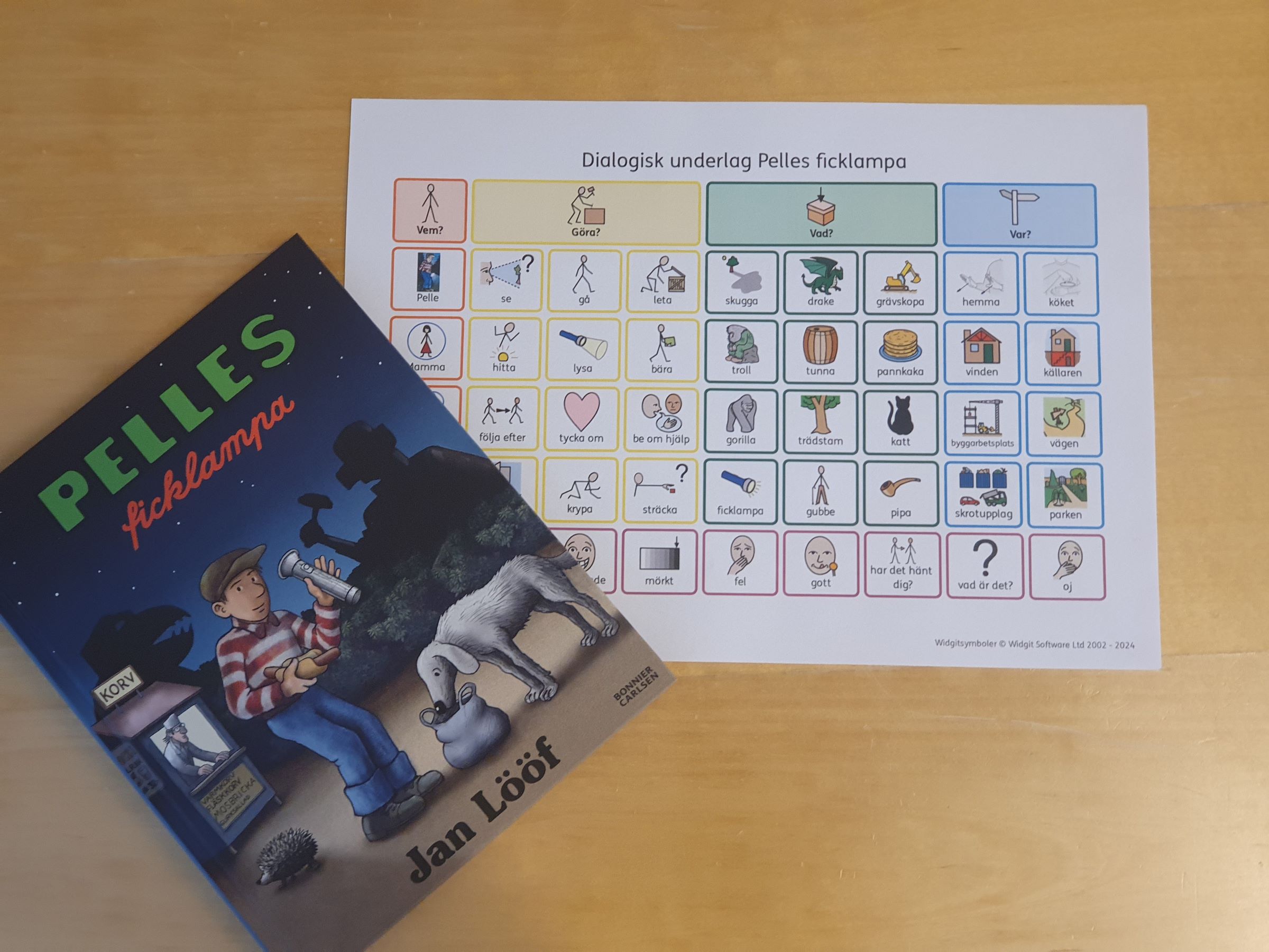 Boken 'Pelles ficklampa' av Jan Lööf och dialogiskt underlag till boken, med bildstöd.