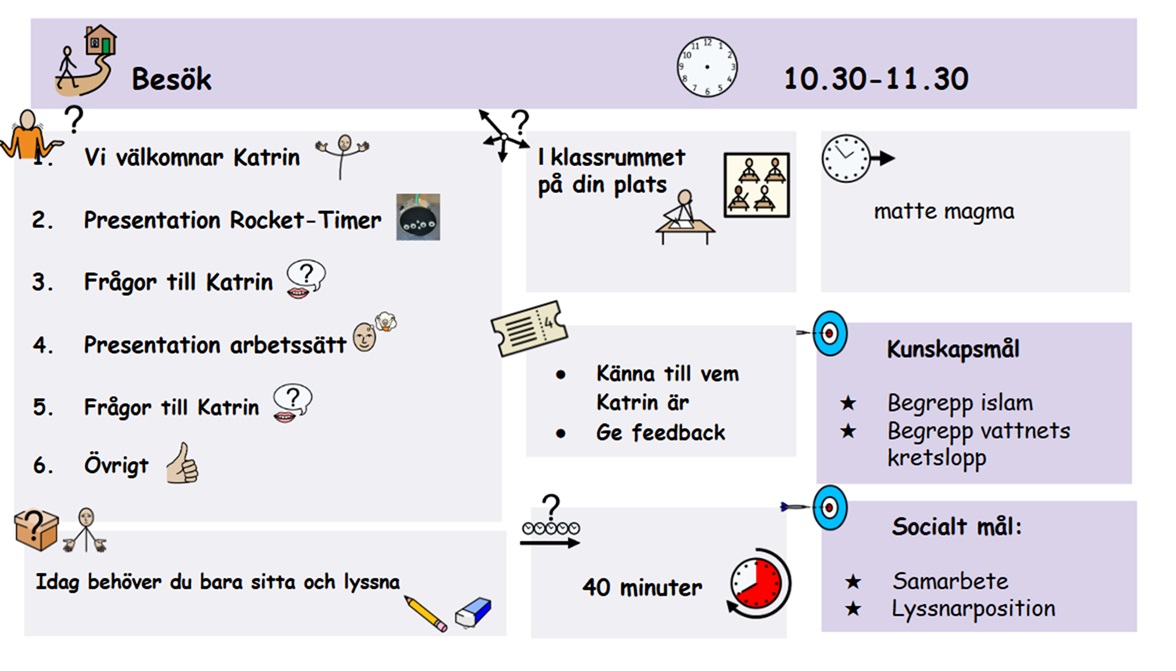 Lektionsplanering som visar vad som ska hända när Katrin Stjernfeldt Jammeh besöker skolan, punkt för punkt.