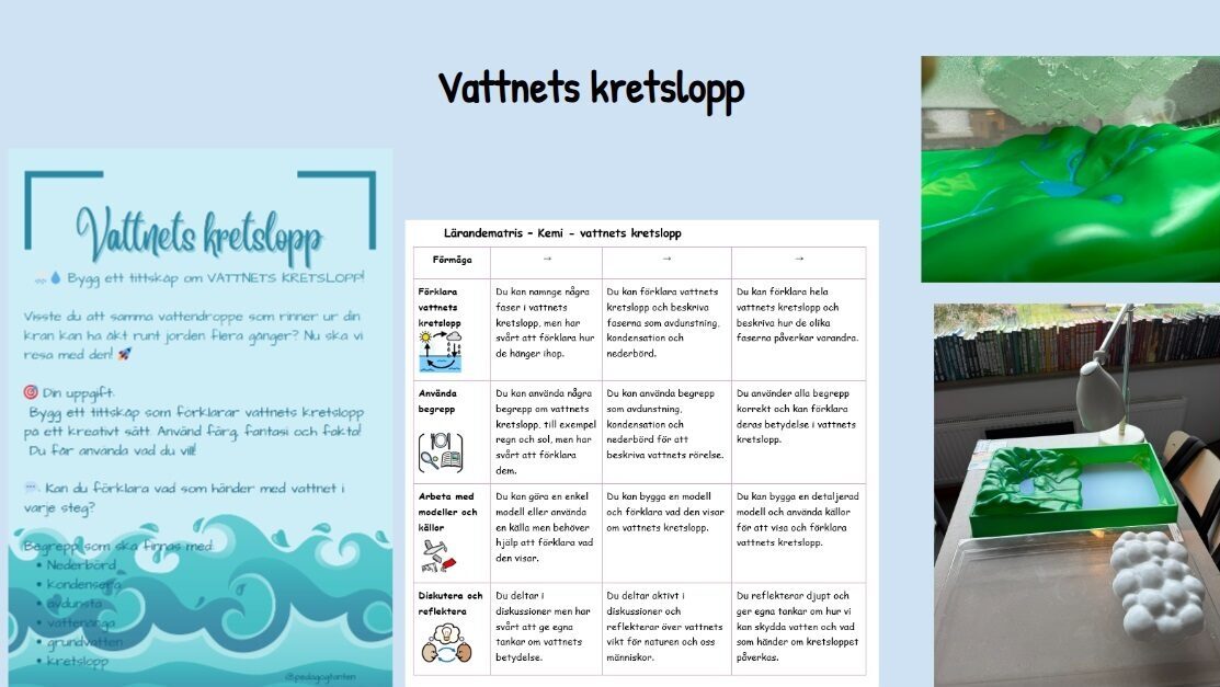 Uppgift vattnets kretslopp. Lärandematris vattnetskretslopp. Pedagogisk modell av vattnets kretslopp.