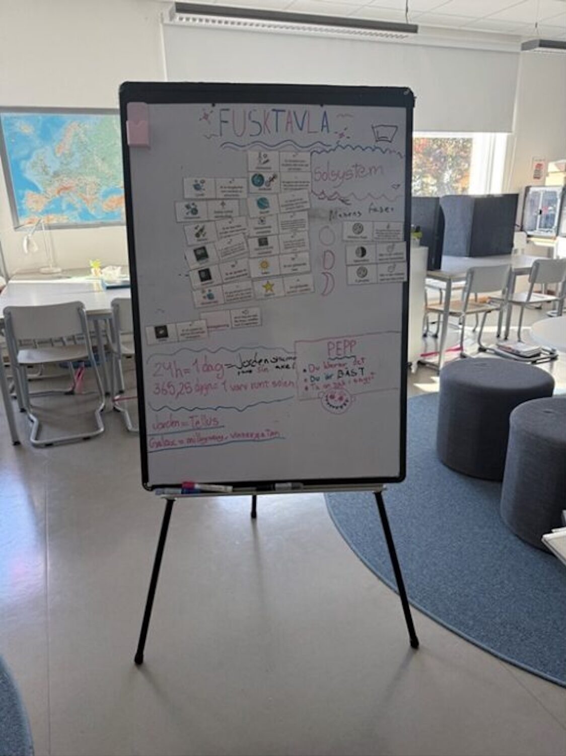 En whiteboard med texten 'fusktavla', med anteckningar och bildstöd.