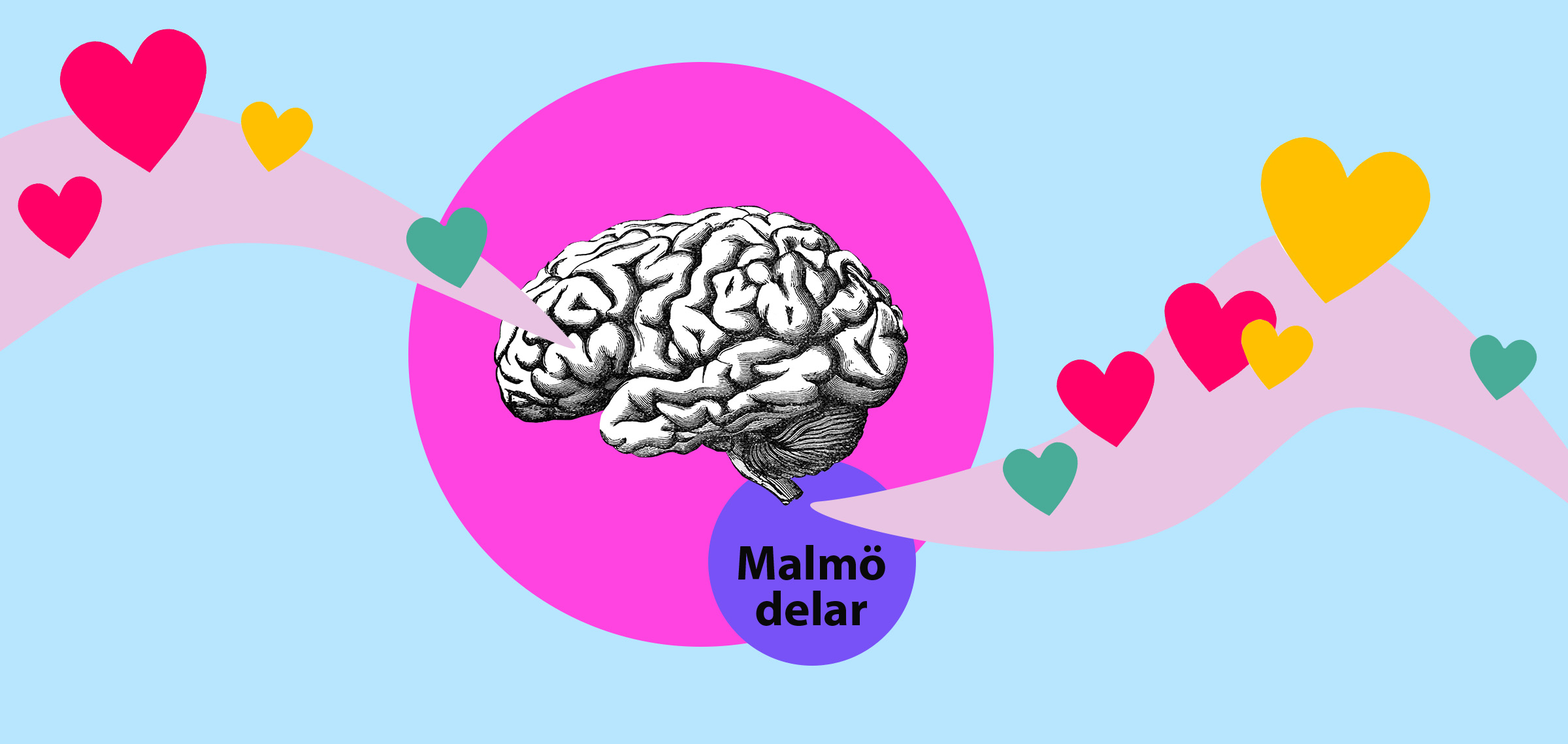 Illustration med en hjärna omgiven av färgglada hjärtan och en cirkel med texten Malmö delar.