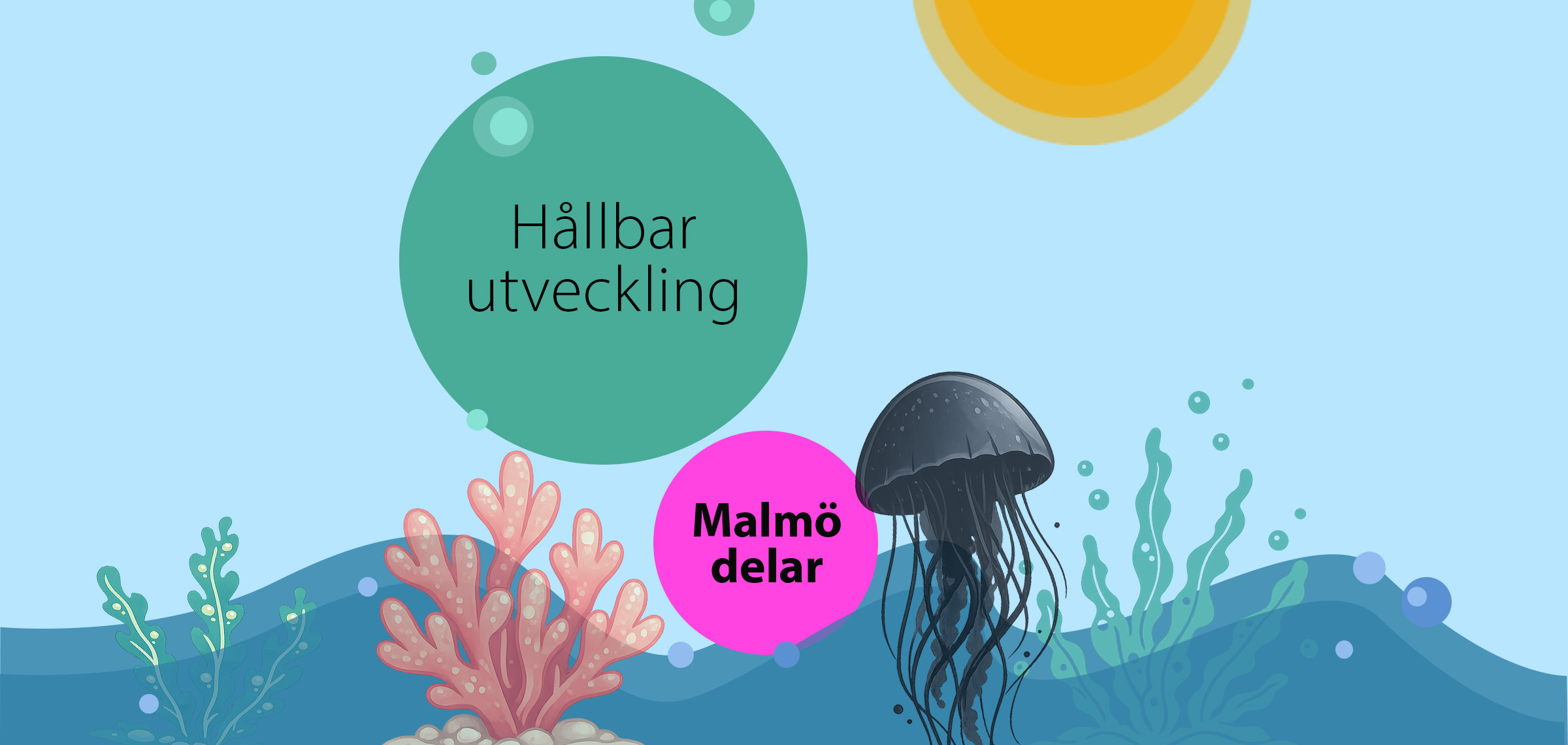 Illustration med korallrev, sjögräs och en manet under havsytan, tillsammans med färgade cirklar med texterna “Hållbar utveckling” och “Malmö delar”, som symboliserar arbete med miljö och kunskapsdelning.