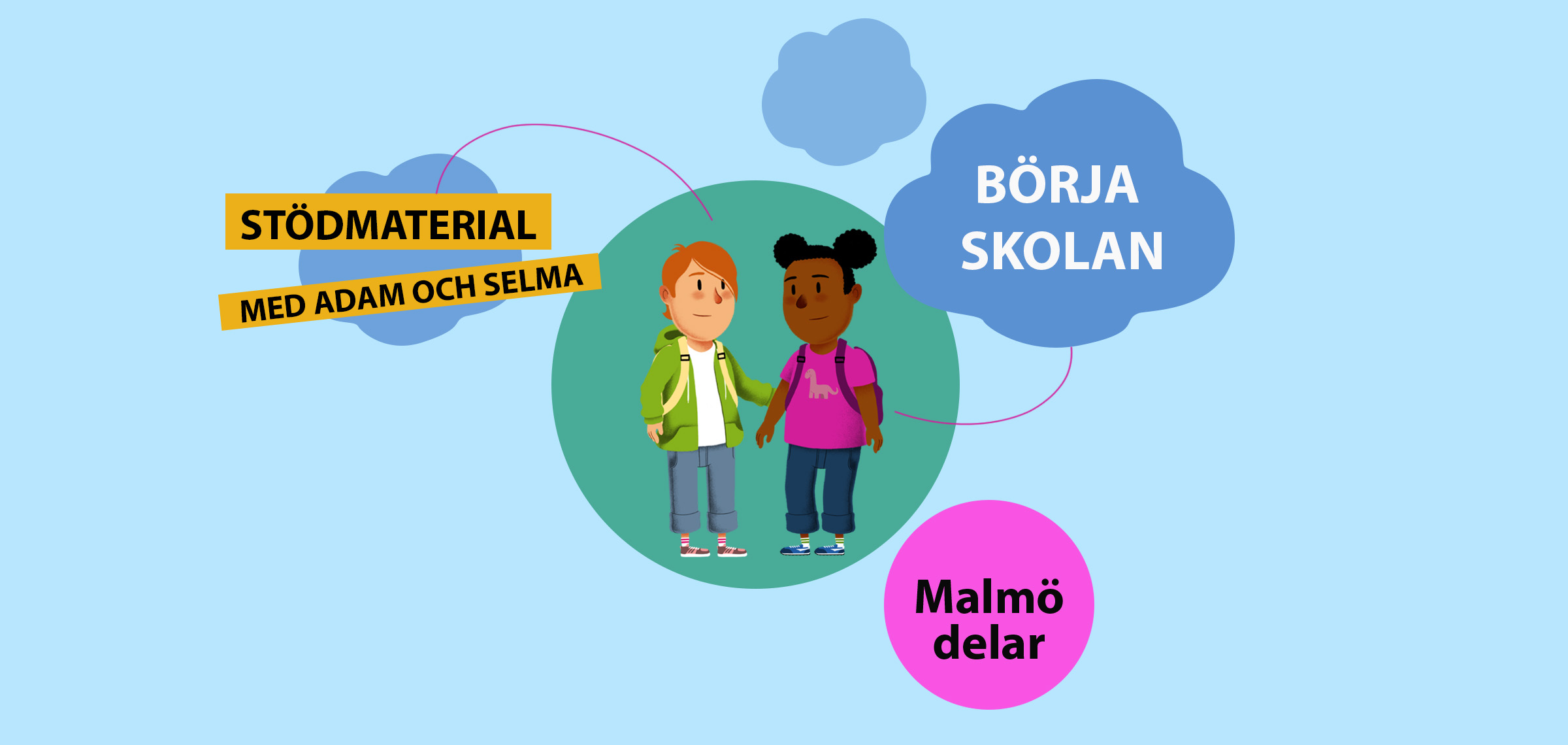 Illustration med två barn som står tillsammans, omgivna av färgade pratbubblor med texterna Stödmaterial med Adam och Selma, Börja skolan och Malmö delar.