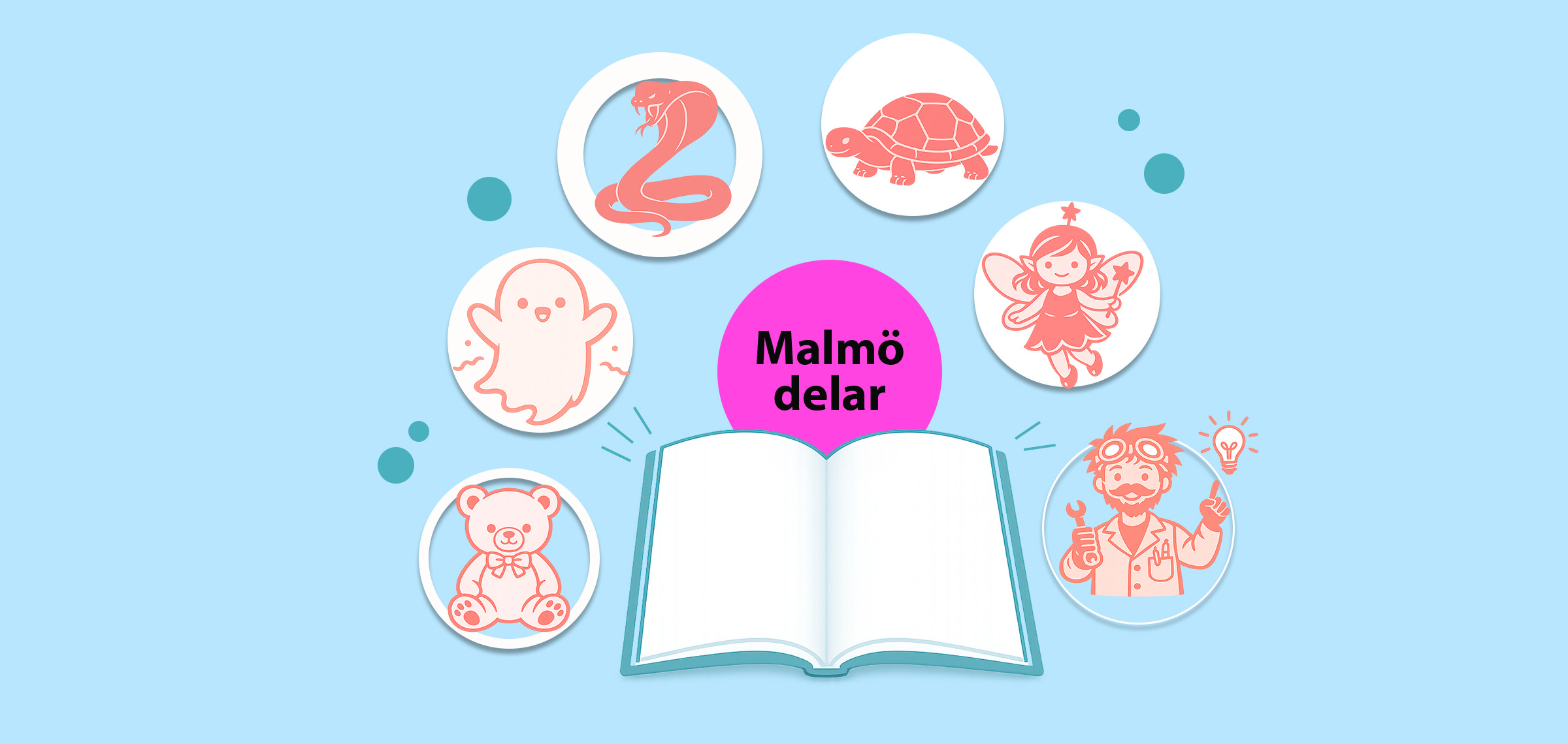 Illustration av en öppen bok med Malmö delar‑logotyp, omgiven av symboler föreställande orm, sköldpadda, spöke, nallebjörn, älva och uppfinnare mot ljusblå bakgrund.